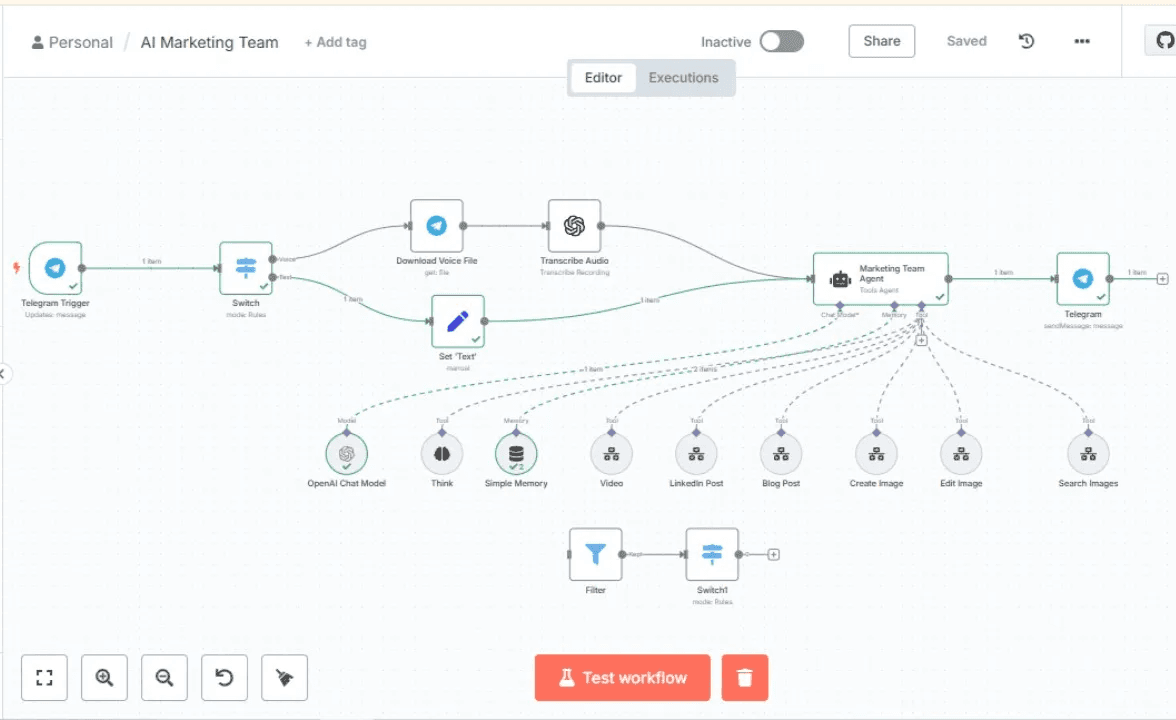 AI Marketing Content Agent